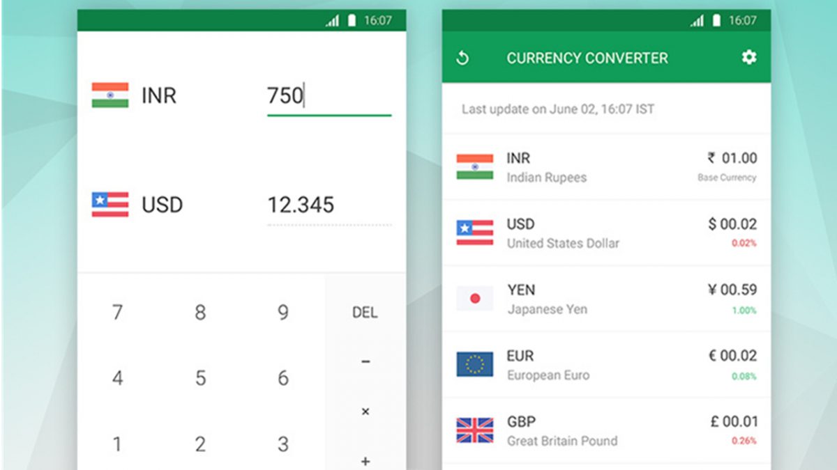 Most Accurate Currency Converter