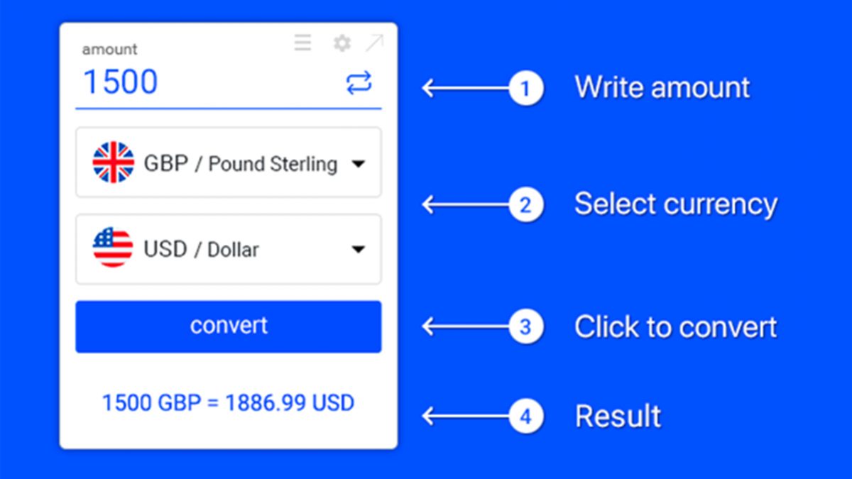 Let’s Discover Which is The Most Accurate Currency Converter My