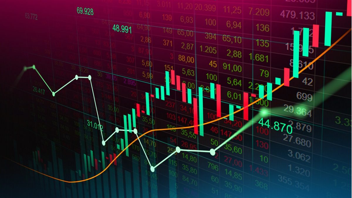 The Current Situation of The Foreign Exchange Market